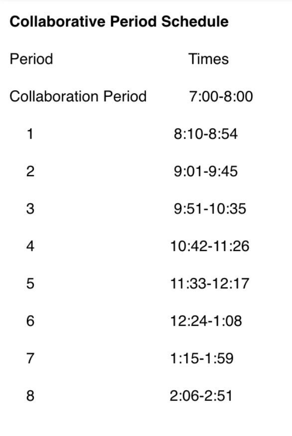 Wednesday (3/2) is a collaboration day