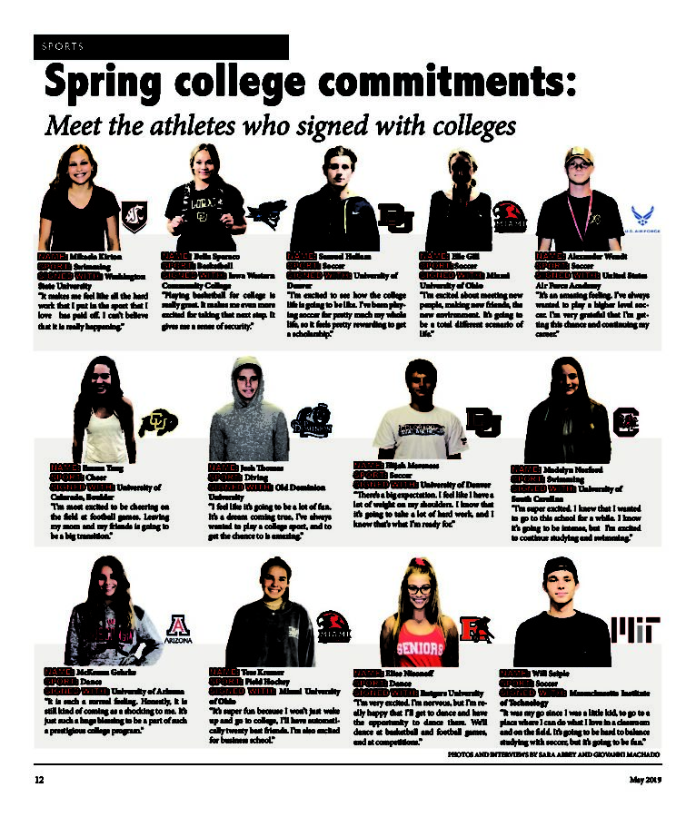 Meet the athletes who signed with colleges this spring