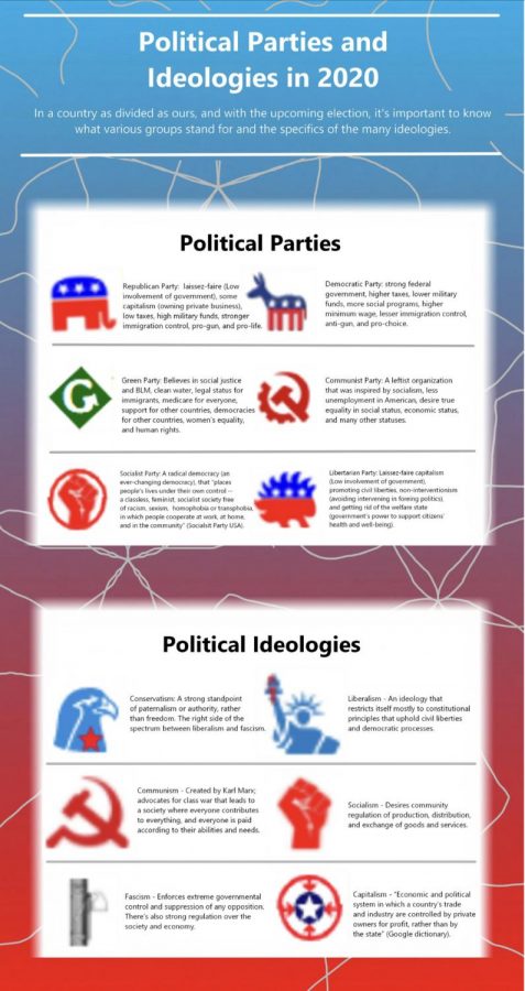 political-ideology-political-socialization