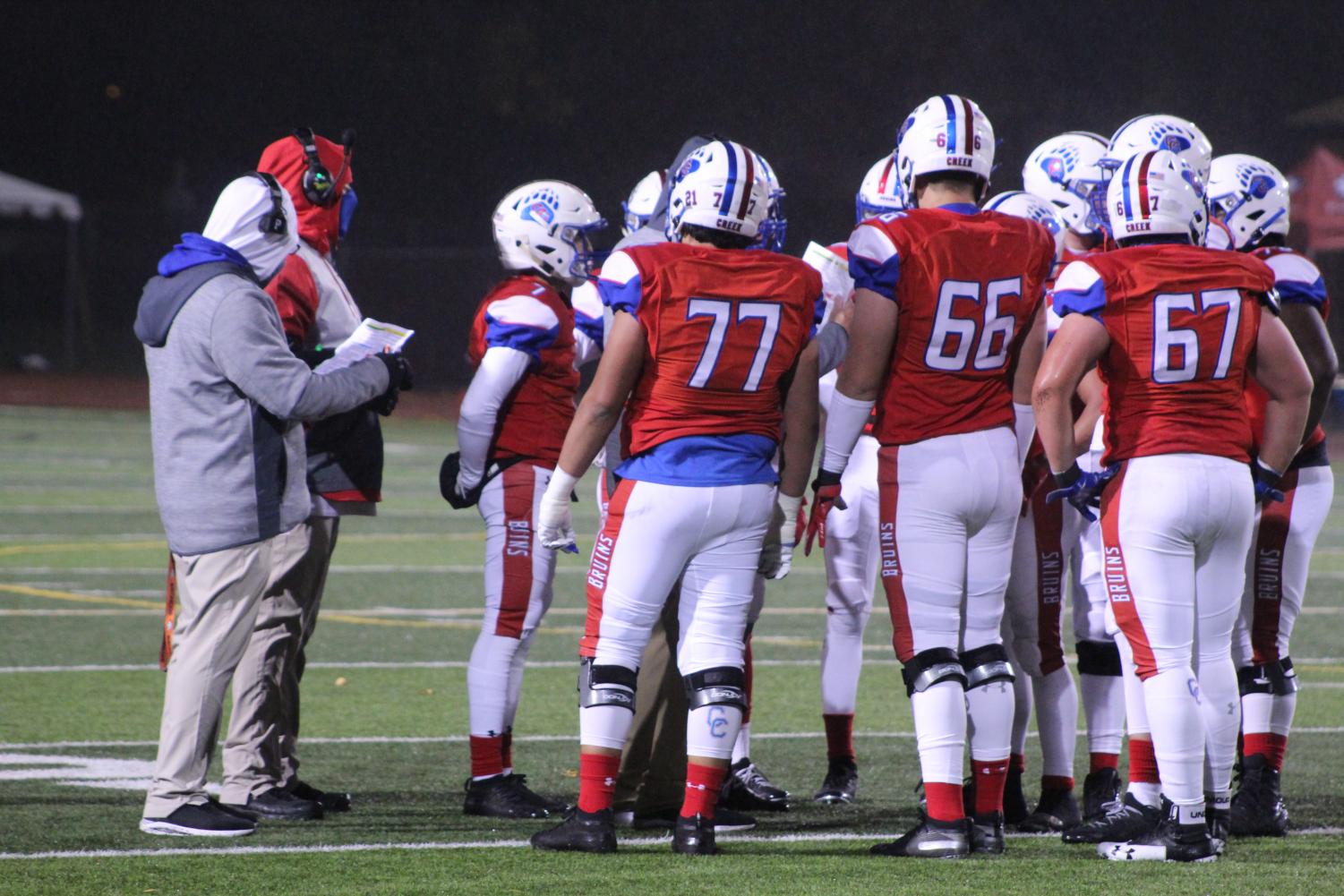 Creek Football Full Regular Season Gallery