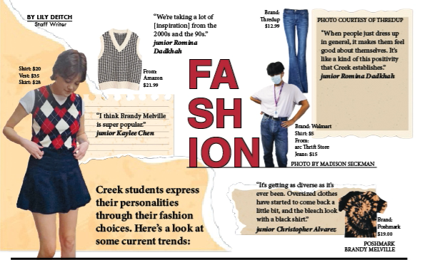 A photo illustration showing current Creek fashion trends and student opinions regarding fashion.   