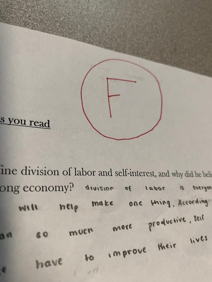 Evidence+based+grading+has+been+a+topic+that+has+prodded+the+education+system+in+the+last+decade.+The+idea+has+now+become+more+prevalent+at+Creek+with+around+20+teachers+taking+part+in+the+system+this+year.+Evidence+based+grading+is+to+show+the+growth+and+understanding+a+student+has+on+a+concept%2C+it+theoretically+allows+students+to+make+mistakes+but+not+have+to+be+completely+defined+by+that+mistake.