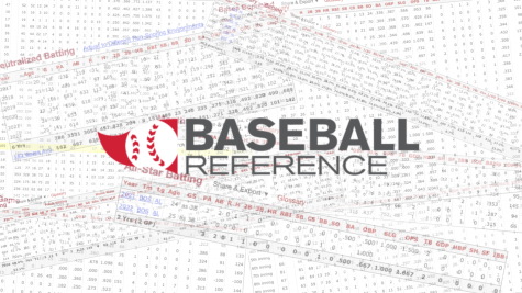 Baseball Reference, a massive statistical encyclopedia, is the best tool for historical baseball analysis and statistical framing. It seems infinite, providing specific details for thousands of different remote statistics and circumstances. It allows statheads and historians to get a better sense of a player’s hitting and fielding ability, even as early as the 1900s.