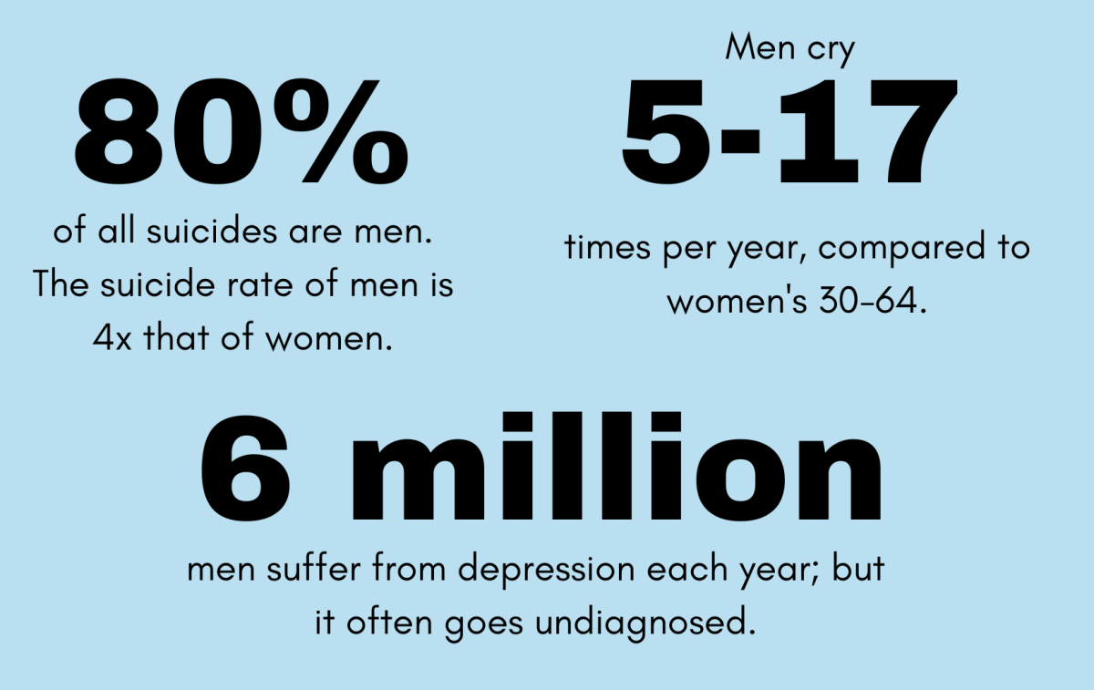 men crying (2)