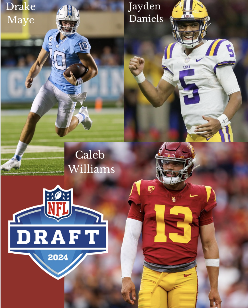 Top left is quarterback Drake Maye (#10) running in a touchdown for University of Southern California (USC). Top right is quarterback Jayden Daniels (#5) celebrating a touchdown for Louisiana State University. Bottom Right is quarterback Caleb Williams (#13) during a college game in his USC uniform. 