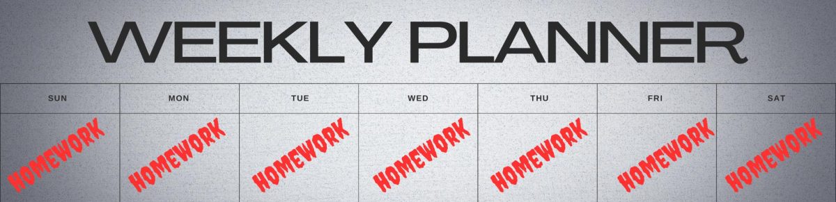 If four day weeks were implemented within CCSD, there would be significantly more homework every night. While the days might be shorter, the time would be made up by increasing homework.