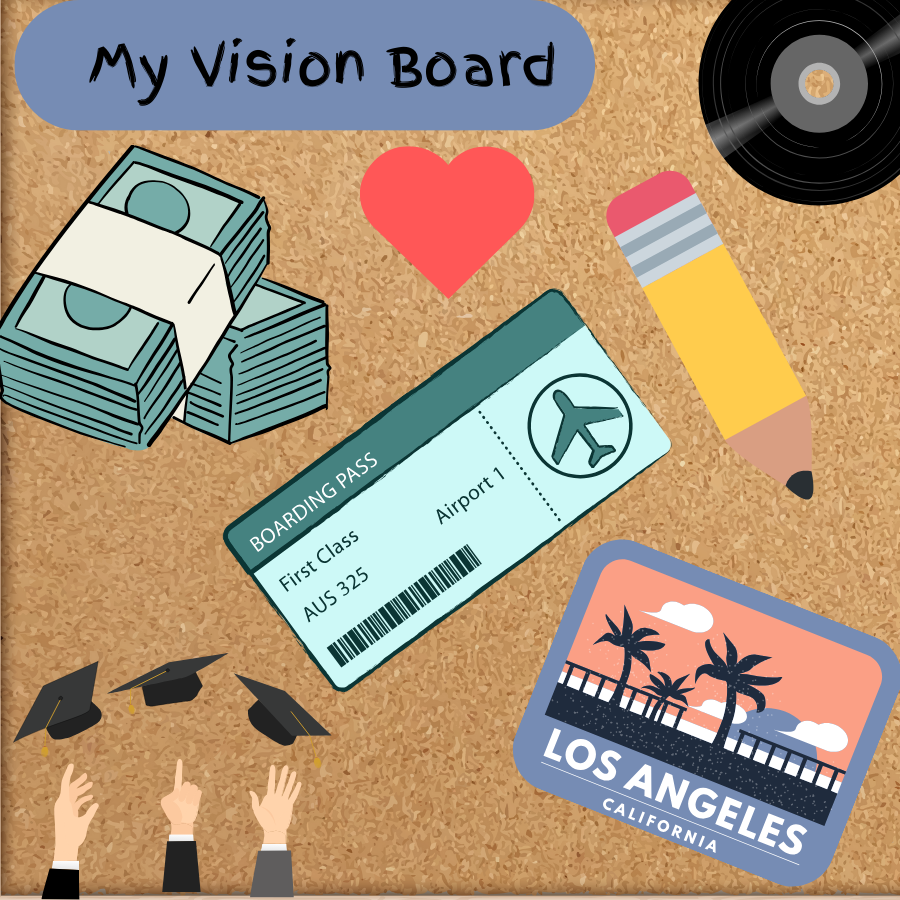 Pretty pictures and a place to put your goals and aspirations, what's not to love about vision boards?