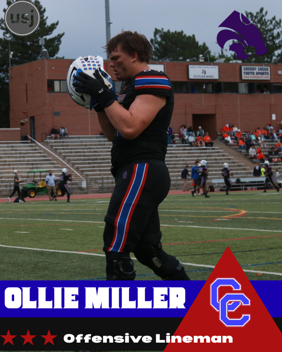 Olllie Miller Football Card